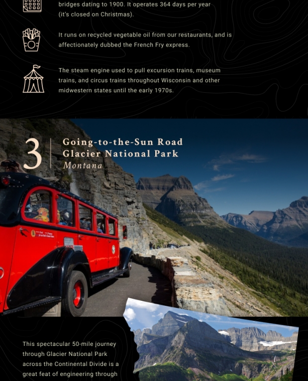 The Icons of the Xanterra Travel Collection